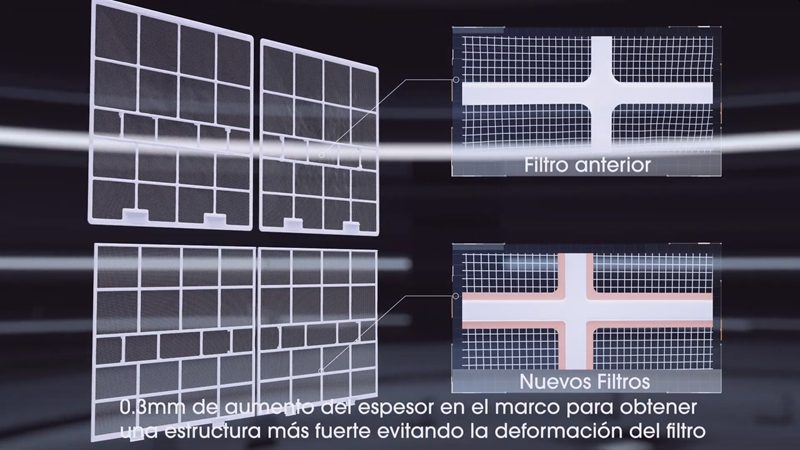 Gama aire acondicionado Brissa - filtros
