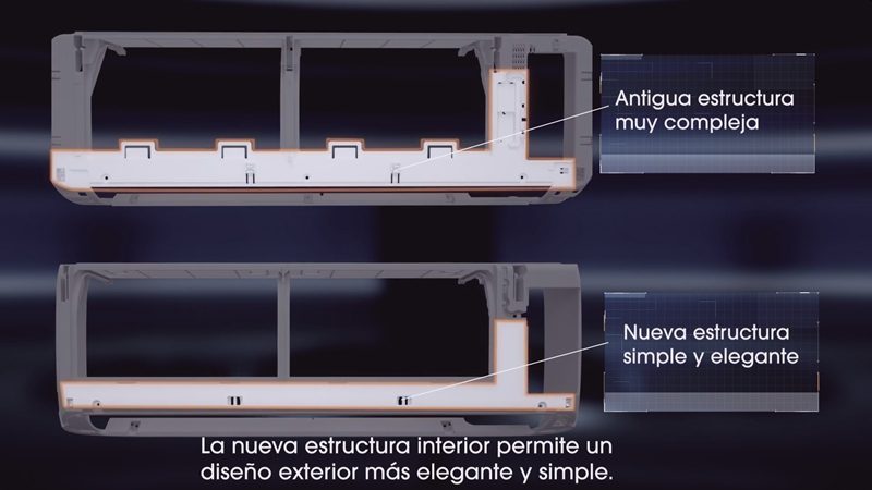 Gama aire acondicionado Brissa - nueva estrutura simplificada