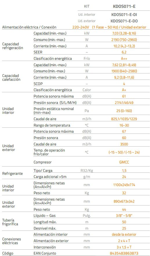 ficha técnica aire acondicionado conductos Heatsun KDOS071-E